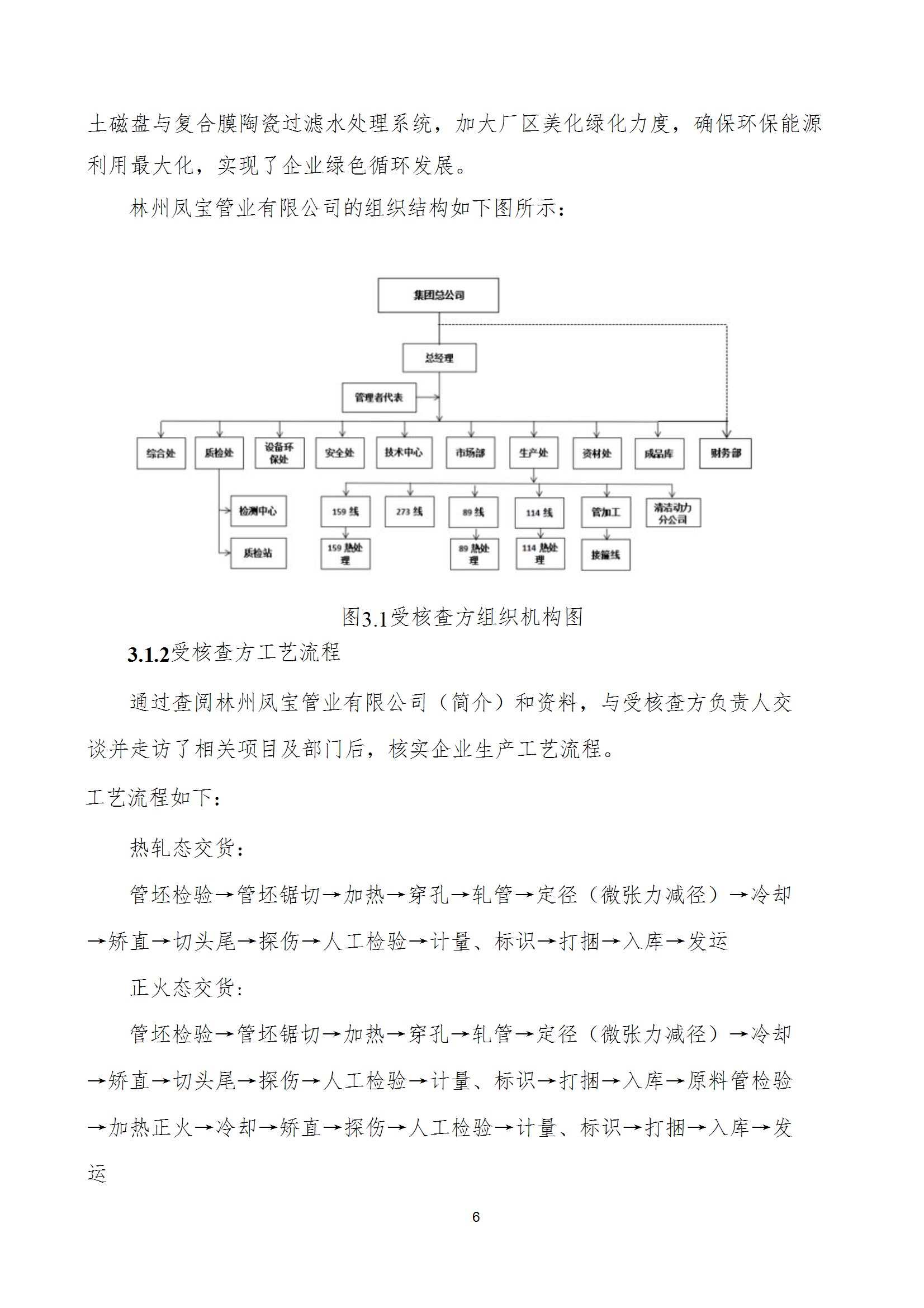 碳核查报告--林州华体会网页版登录入口-2025(1) conv 11.jpeg