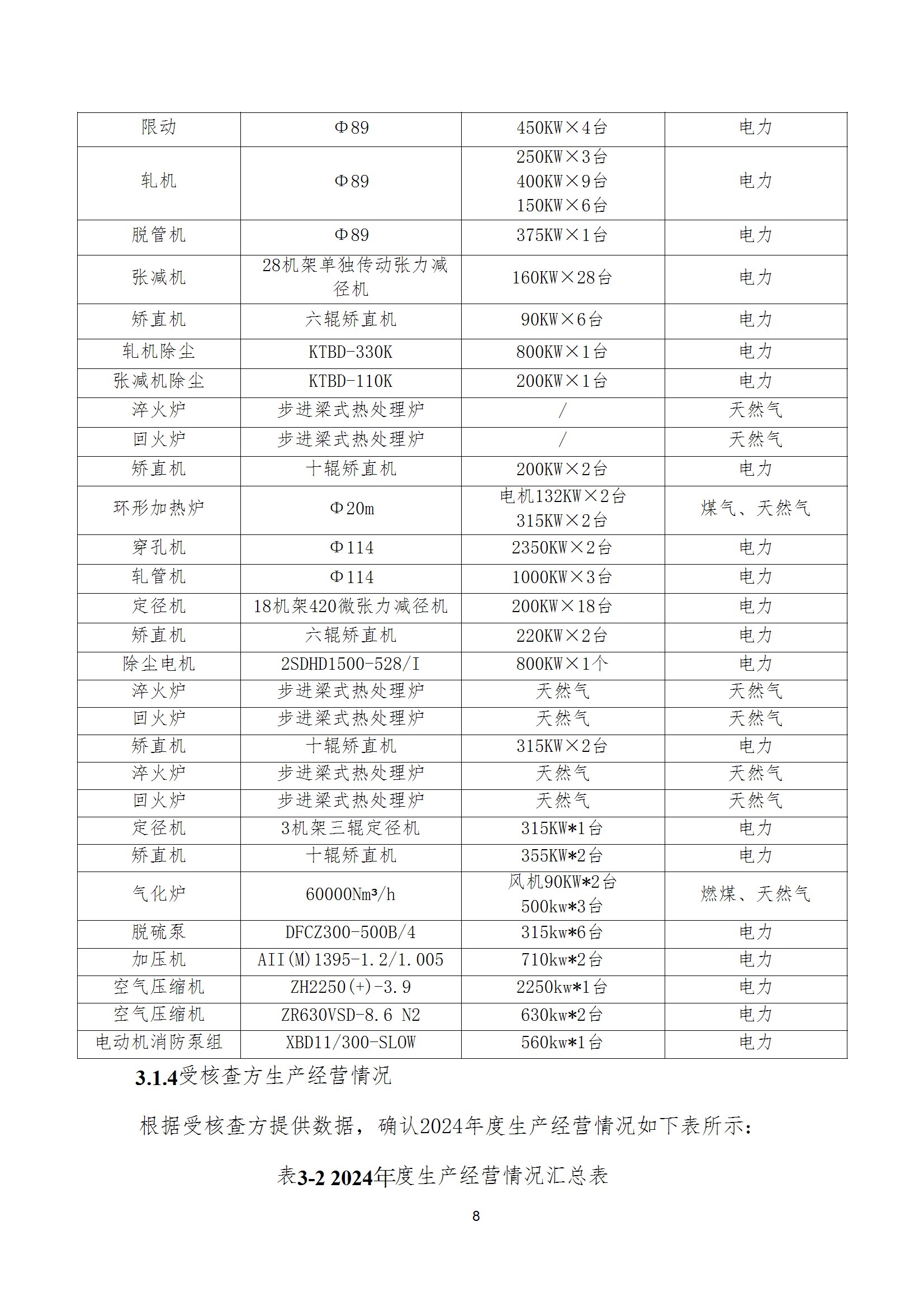 碳核查报告--林州华体会网页版登录入口-2025(1) conv 13.jpeg