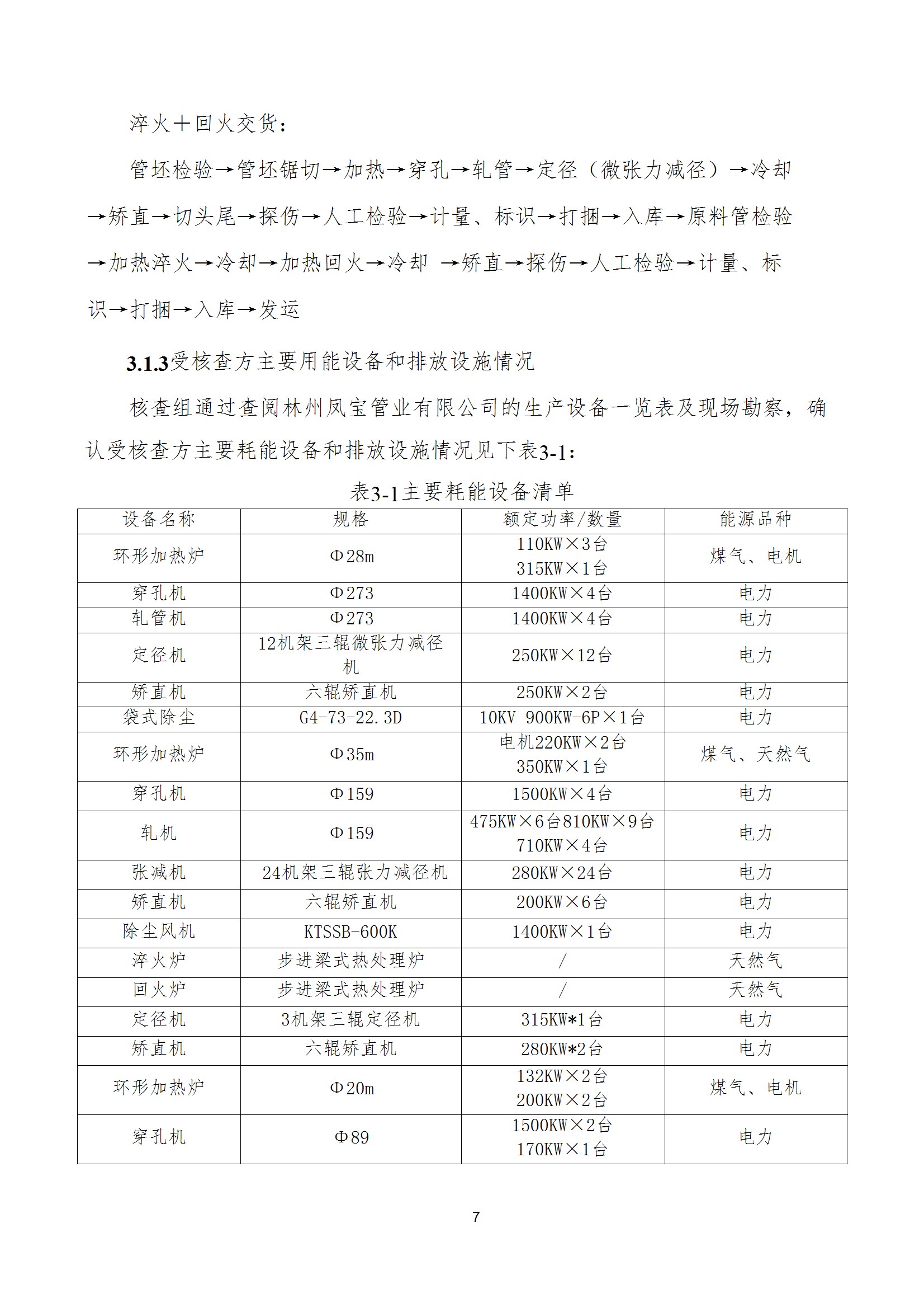 碳核查报告--林州华体会网页版登录入口-2025(1) conv 12.jpeg