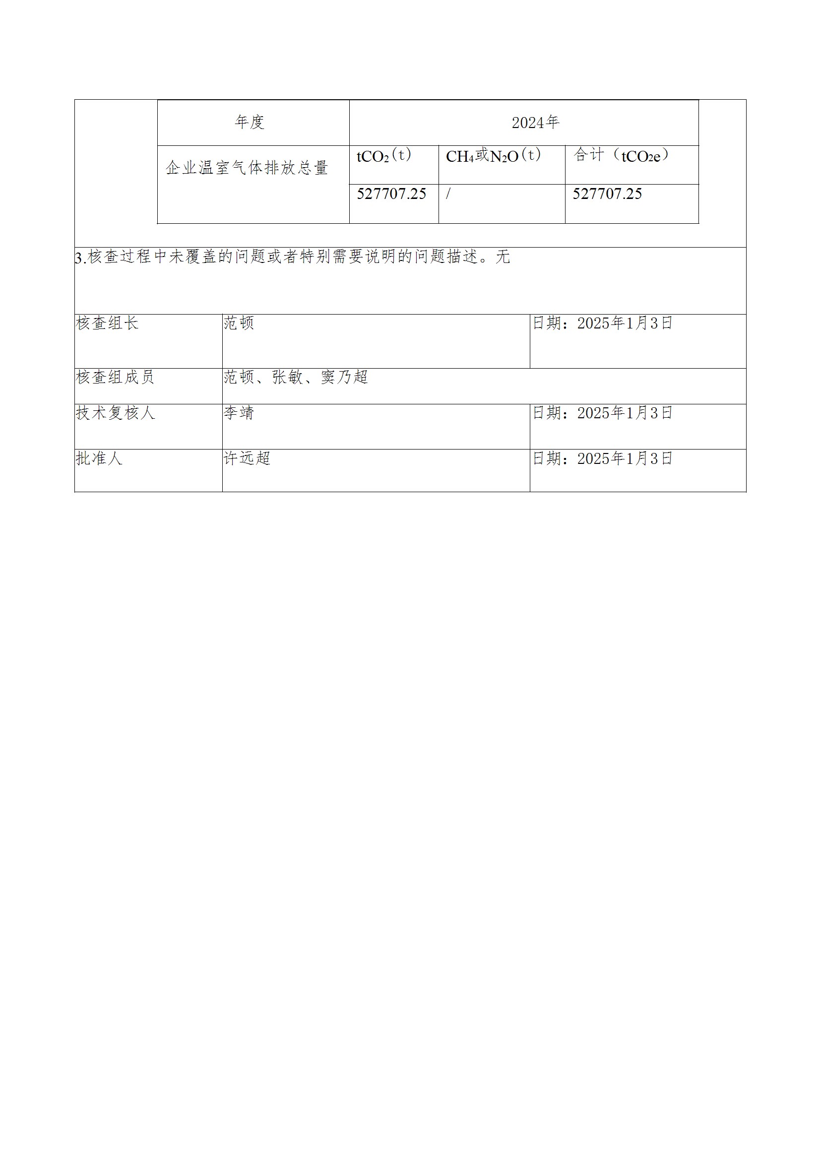 碳核查报告--林州华体会网页版登录入口-2025(1) conv 3.jpeg